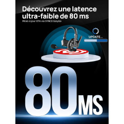 SYNCO Xtalk XPRO1 Casque Intercom Full Duplex Système, 2.4G Casque Communication sans Fil Intercom Système pour Equipe d'Annulat