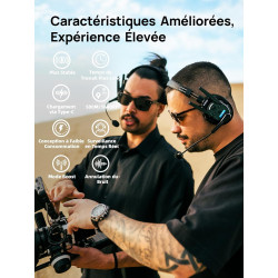 SYNCO Xtalk XPRO5 Casque Intercom Full Duplex Système, 2.4G Casque Communication sans Fil Intercom Système pour Equipe d'Annulat