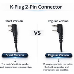 Bouton Radio à Distance PTT Push-to-Talk pour Parapente - Compatible avec Baofeng UV-5R, UV-82, BF-888S Retevis RT Quansheng UV-