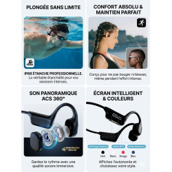 Luvant bone conduction headphones – open ear bleutooth wireless headphones, ipx8 waterproof, lightweight sports headphones with 