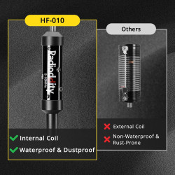 Radioddity Antenne RF Portable HF-010