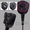 HYS Microhphone haut-parleur compatible avec Motorola R7, R7a, MXP600, APX, N30, N50, ION et autres, microphone portatif pour ta