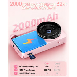 Appareil Photo Numérique Vidéo 4K avec Écran 3" Abattable 180° pour Vlog, Ponovo Appareil Photo 64MP Autofocus avec 32GB, Zoom 1