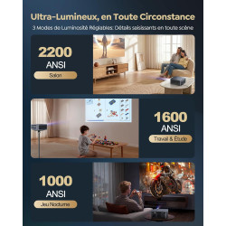 Vidéoprojecteur 4k memc【2200 ansi/google tv 14.0/dolby 40w】 auto focus/keystone wimius vidéoprojecteur de jour 4k, contrôle voca