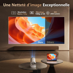 Mini projecteur supporte 4k 1080p, vidéoprojecteur portable avec os android 11, wifi 6 & bleutooth 5.0, 300 lumens ansi, keyston