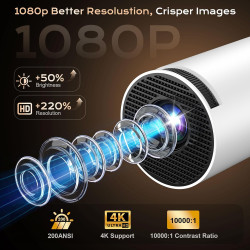 Videoprojecteur portable avec wifi 6 bleutooth 5.4 mini projecteur vidéo 1080p supporte 4k, projecteur rotation 270° pour téléph