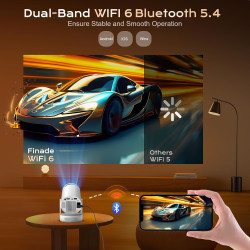 Videoprojecteur portable avec wifi 6 bleutooth 5.4 mini projecteur vidéo 1080p supporte 4k, projecteur rotation 270° pour téléph