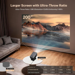[2000 ansi/assistant vocal ia/1080p natif] intelligent vidéoprojecteur lyncast x7 smart video projecteur avec android 14 ia auto
