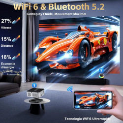 Videoprojecteur【1500 ansi/google tv/netflix officiel】 projecteur 4k supporté auto focus, google play contrôle vocal, projector w