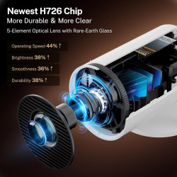 Mini Projecteur Portable 4K - Vidéoprojecteur 1080P FHD 4K 2025 Upgraded Mini Projecteur Portable avec Android 11, WiFi 6,BT5.0,