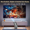 Vidéoprojecteur 4K, Mini Projecteur avec WiFi 6 BT5.4, 270° Rotation, Correction Trapézoïdale, Base de Son, Compatibile avec HDM
