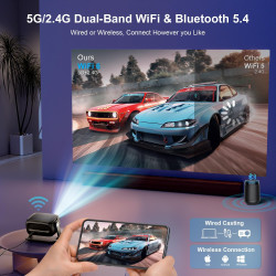 Videoprojecteur 4k【app intégrées/auto focus/rotation 180°】 30000lux projecteur video avec native 1080p, wifi6 et bleutooth 5.4,k