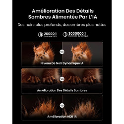 JMGO N3 Ultimate Videoprojecteur 4K Triple Laser, Contraste 20000:1, Zoom Optique 0,88-1,7X, 5800 LM ISO, Gimbal IA, DTS-X 25W, 