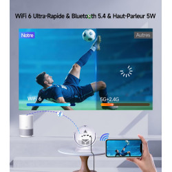Vidéoprojecteur, Apps Intégrées & 2026 Coupe du Monde Rétroprojecteur, WiFi Mini Projecteur Android Supporte 4K 1080P Auto Keyst