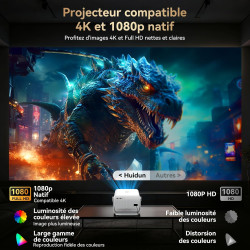 Vidéoprojecteur 4k 【compatible avec netflix/app intégrée】 rotation à 360° mini projecteur video wi-fi 6 & bleutooth 5.2 auto foc