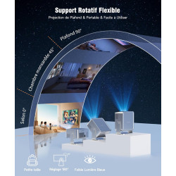 Magcubic Videoprojecteur 4K avec Google TV Stick, Projecteur Video 1080P Natif 800 ANSI avec WiFi, BT, Mise Au Point Automatique