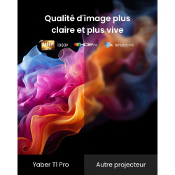 Vidéoprojecteur portable yaber t1 pro2 1080p fhd et hdr, vidéoprojecteur wifi bleutooth avec dolby audio, ajustement automatique