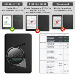Coque pour Kindle 11ème Génération 6 Pouces - Étui de Protection Ultra Mince Compatible Modèles 2024 et 2024, Fonction Veille/Ré