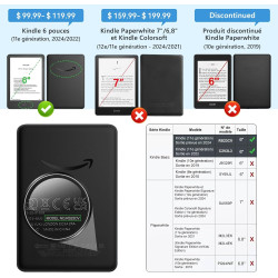 Coque pour Kindle 11ème Génération 6 Pouces - Étui de Protection Ultra Mince Compatible Modèles 2024 et 2024, Fonction Veille/Ré