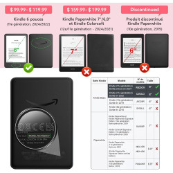 Coque pour Kindle 11ème Génération 6 Pouces - Étui de Protection Ultra Mince Compatible Modèles 2024 et 2024, Fonction Veille/Ré