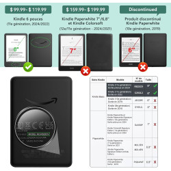 Coque pour Kindle 11ème Génération 6 Pouces - Étui de Protection Ultra Mince Compatible Modèles 2024 et 2024, Fonction Veille/Ré