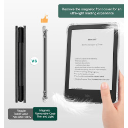 MoKo Étui Magnétique Détachable pour Le Tout Nouveau Kindle(11e Génération 2024/2022) 6 Pouces, Coque Légère et Résistante aux R