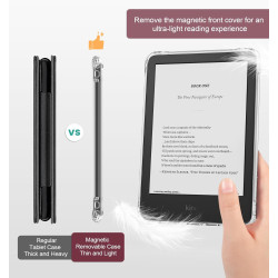 MoKo Étui Magnétique Détachable pour Le Tout Nouveau Kindle(11e Génération 2024/2022) 6 Pouces, Coque Légère et Résistante aux R