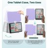 MoKo Étui Magnétique Amovible pour 7" E-Reader 12e Génération 2024 et Color 2024/2025, Coque Arrière Ultra Transparente Résistan