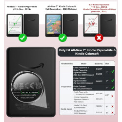 MoKo Étui Magnétique Amovible pour 7" E-Reader 12e Gén 2024 et Colorsoft 2024/2025,Coque Arrière Ultra Transparente Résistante a