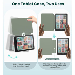 MoKo Étui Magnétique Amovible pour 7" E-Reader 12e Génération 2024 et Color 2024/2025, Coque Arrière Ultra Transparente Résistan