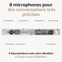 Barre vidéo panoramique 4K Jabra PanaCast 50 - Caméra de visioconférence pour petites et moyennes salles avec champ de vision 18