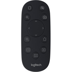 Remote control for PTZ Pro 2