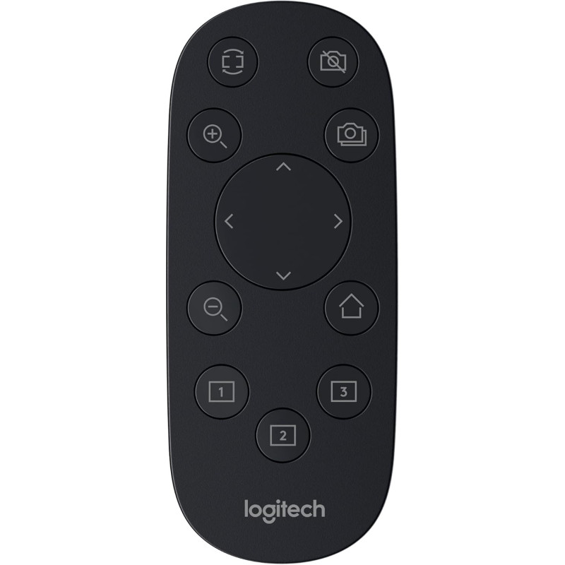 Remote control for PTZ Pro 2