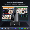 NexiGo Webcam PTZ P610