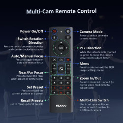 NexiGo Webcam PTZ P610