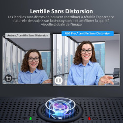 NexiGo N60 Pro (Gen 2) Webcam 1080P avec objectif sans distorsion, câble de données USB 3.0 vers Type-C, microphone à réduction 