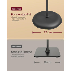 VASAGLE Lampadaire LED sur pied pour salon, lampe de lecture avec 3 températures de couleur et 10 niveaux de luminosité, bras fl