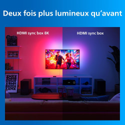 Philips Smart Lighting HDMI Sync Box 2.1 8 K, Rétroéclairage TV 75-85 pouces, Ruban LED RGBIC, Taux de Rafraîchissement Ultra-Ra