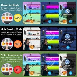 Ruban LED 4M LED Chambre RGB Bande LED Multicolore App Contrôle, Bande 12V avec Télécommande et Prise, Kit D'éclairage à Intensi