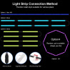 Ruban LED 4M LED Chambre RGB Bande LED Multicolore App Contrôle, Bande 12V avec Télécommande et Prise, Kit D'éclairage à Intensi