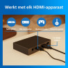 Philips Smart Lighting HDMI Sync Box 2.1 8 K, Rétroéclairage TV 55-65 pouces, Ruban LED RGBIC, Taux de Rafraîchissement Ultra-Ra