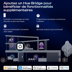 Philips Hue Spot Encastrable Fin, Plafonnier LED Encastré, 1000 lm, 90 mm, Fin, Spectre Complet 1000 K-20000 K, Gradation Ultra 