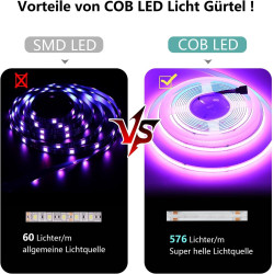 Wifi 10M COB RGB Ruban Led Chambre 576led/M 5760leds 24V Bande LED fonctionne avec Google Home assistant/Alexa,Rubans à LED dimm