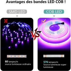 5m wifi COB RGB LED bande lumineuse avec chaîne lumineuse 576led/M 24V dimmable lumière LED déformable avec télécommande bande l