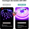 5m wifi COB RGB LED bande lumineuse avec chaîne lumineuse 576led/M 24V dimmable lumière LED déformable avec télécommande bande l