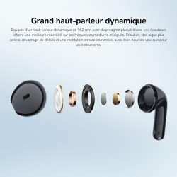 Xiaomi rougemi buds 8 active - écouteurs bluetooth sans fil, semi-intra-auriculaire, haut-parleur de 14,2 mm avec des basses pui