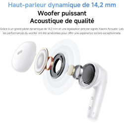 Xiaomi rougemi buds 6 active - casque sans fil bluetooth, ecouteurs bluetooth demi-oreillette, conducteurs 14.2mm, réduction du 