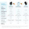 Xiaomi rougemi buds 8 active - écouteurs bluetooth sans fil, semi-intra-auriculaire, haut-parleur de 14,2 mm avec des basses pui