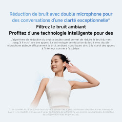 Xiaomi rougemi buds 6 active - casque sans fil bluetooth, ecouteurs bluetooth demi-oreillette, conducteurs 14.2mm, réduction du 