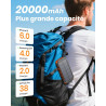 A ADDTOP Chargeur Solaire Power Bank Batterie Externe pour téléphone et Tablette